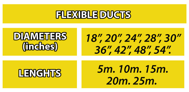 Ducto flexible presión