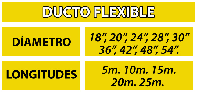 Ducto flexible presión